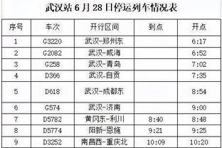 西媒：加泰地区可能进入干旱紧急状态 巴萨球员可能会被禁止淋浴